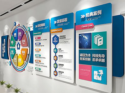 彬州企业文化墙内容对员工有什么影响？